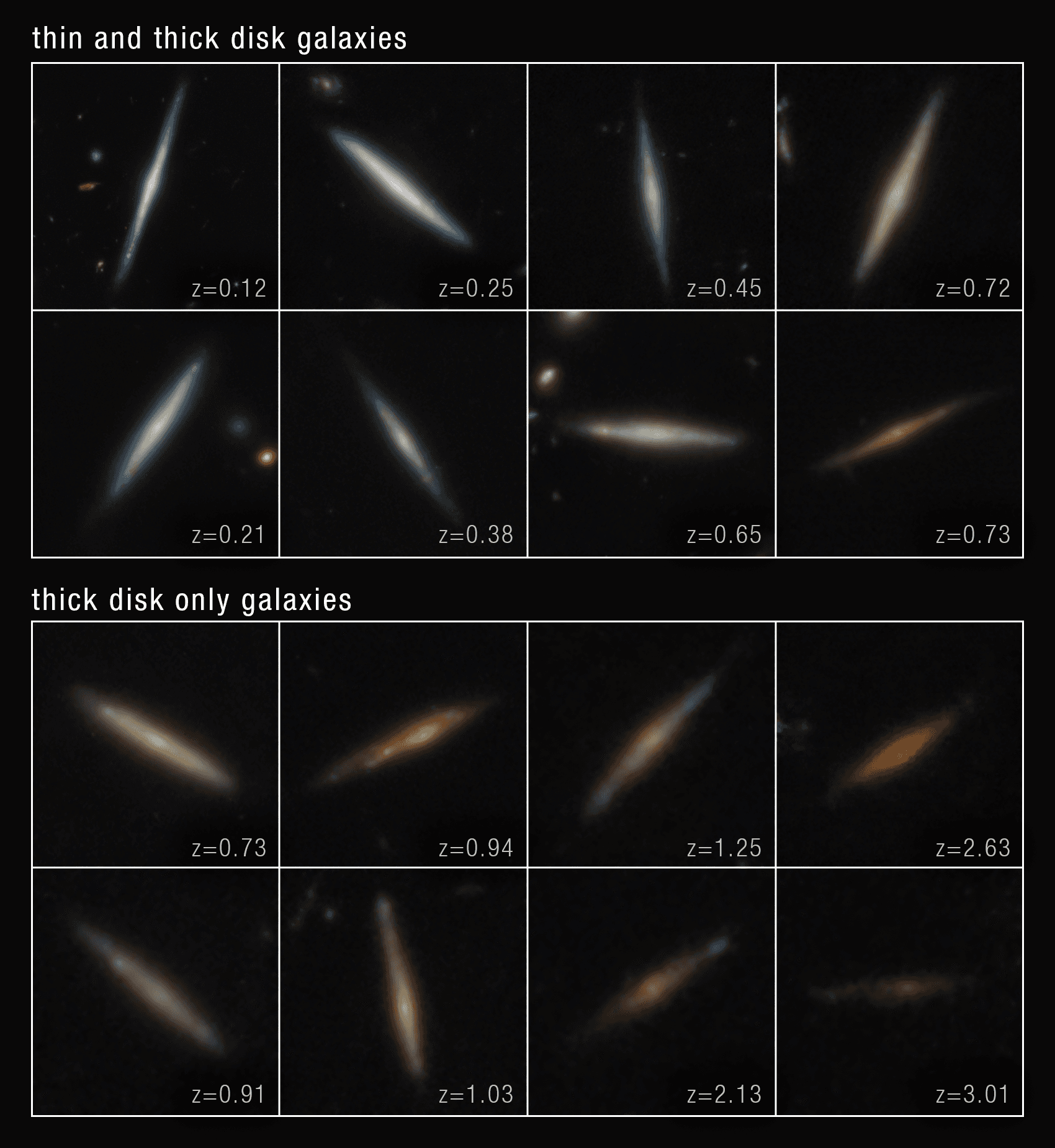 NASA’s Webb Digs into Structural Origins of Disk Galaxies