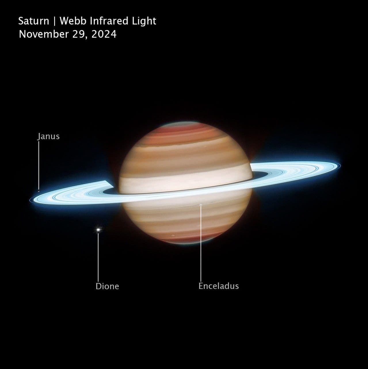 NASA Webb, Hubble Share Most Comprehensive View of Saturn to Date