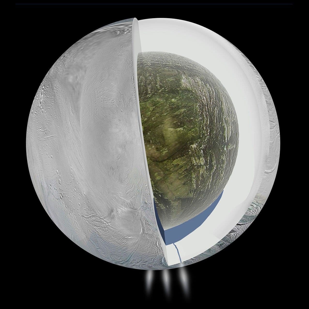 NASA Space Assets Detect Ocean inside Saturn Moon