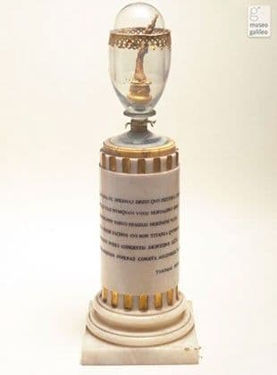 Galileo’s Finger