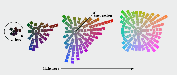 Introduction (Subtleties of Color, Part 1 of 6)