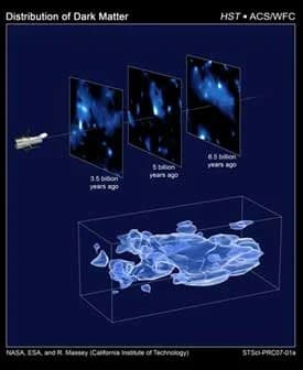 NASA – Hubble Maps the Cosmic Web of ‘Clumpy’ Dark Matter in 3-D