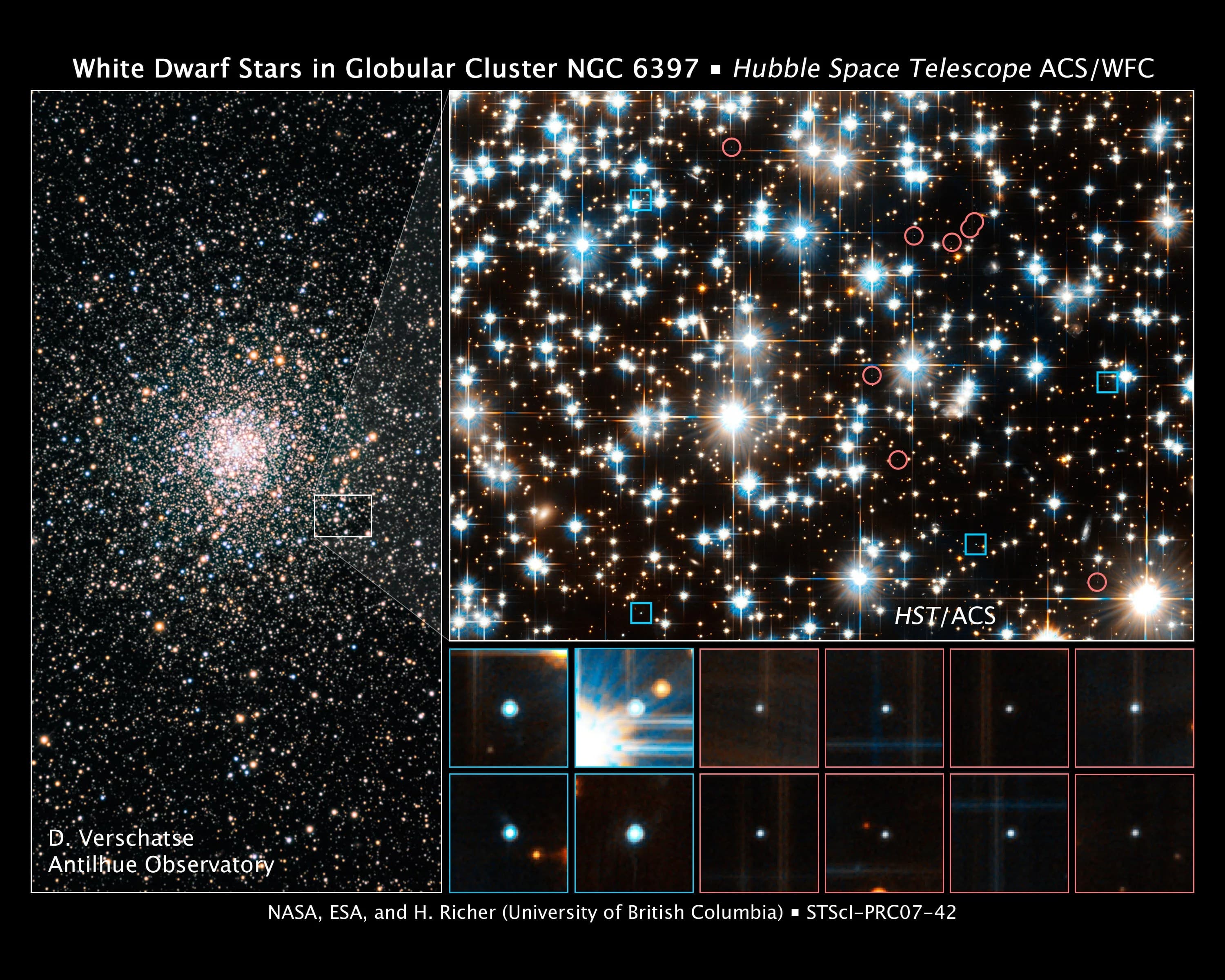 NASA – The Hubble Space Telescope: A Year in Review
