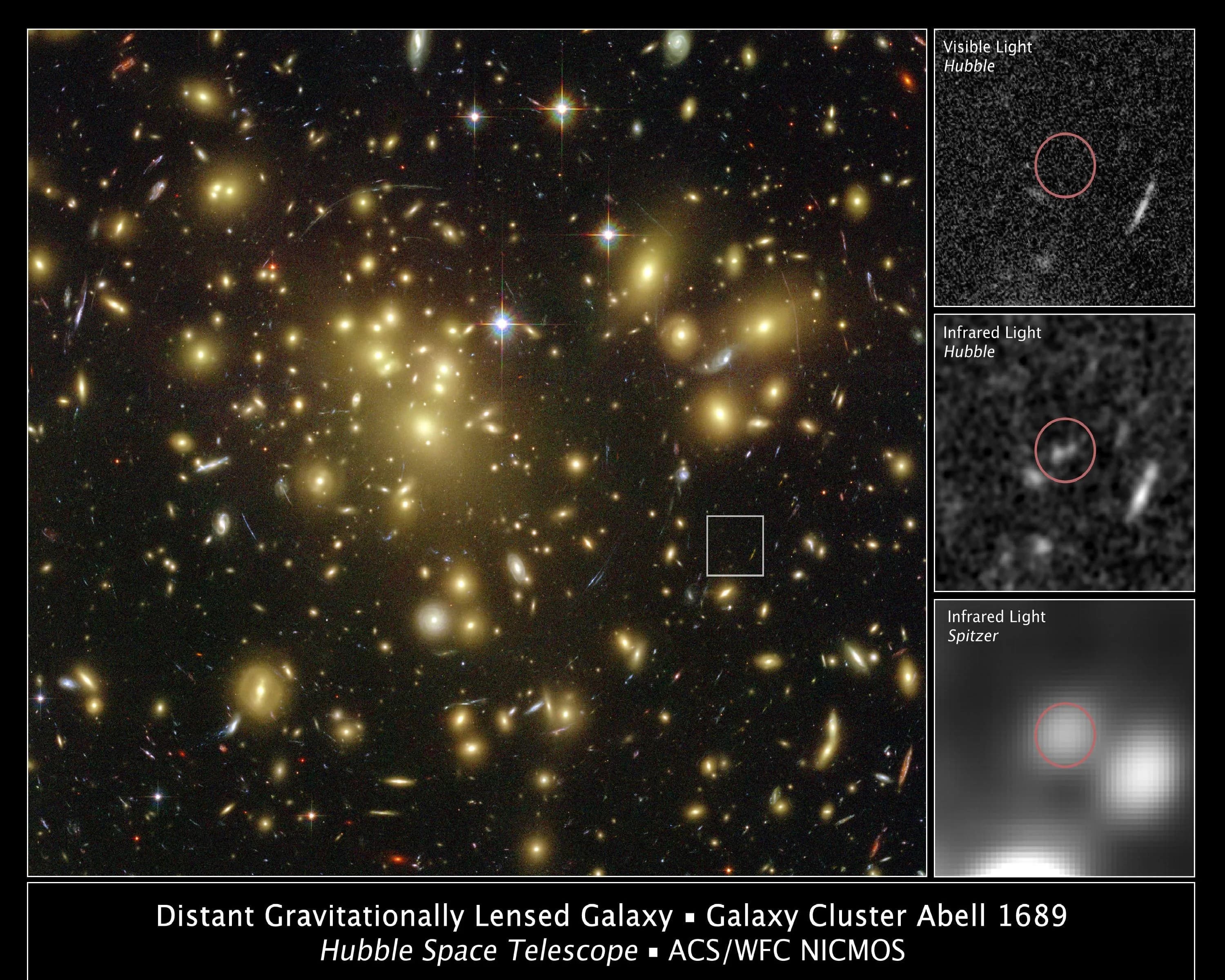 Cosmic Zoom Lens