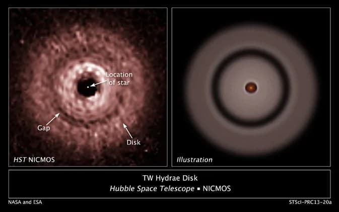 NASA’s Hubble Uncovers Evidence of Farthest Planet Forming From its Star