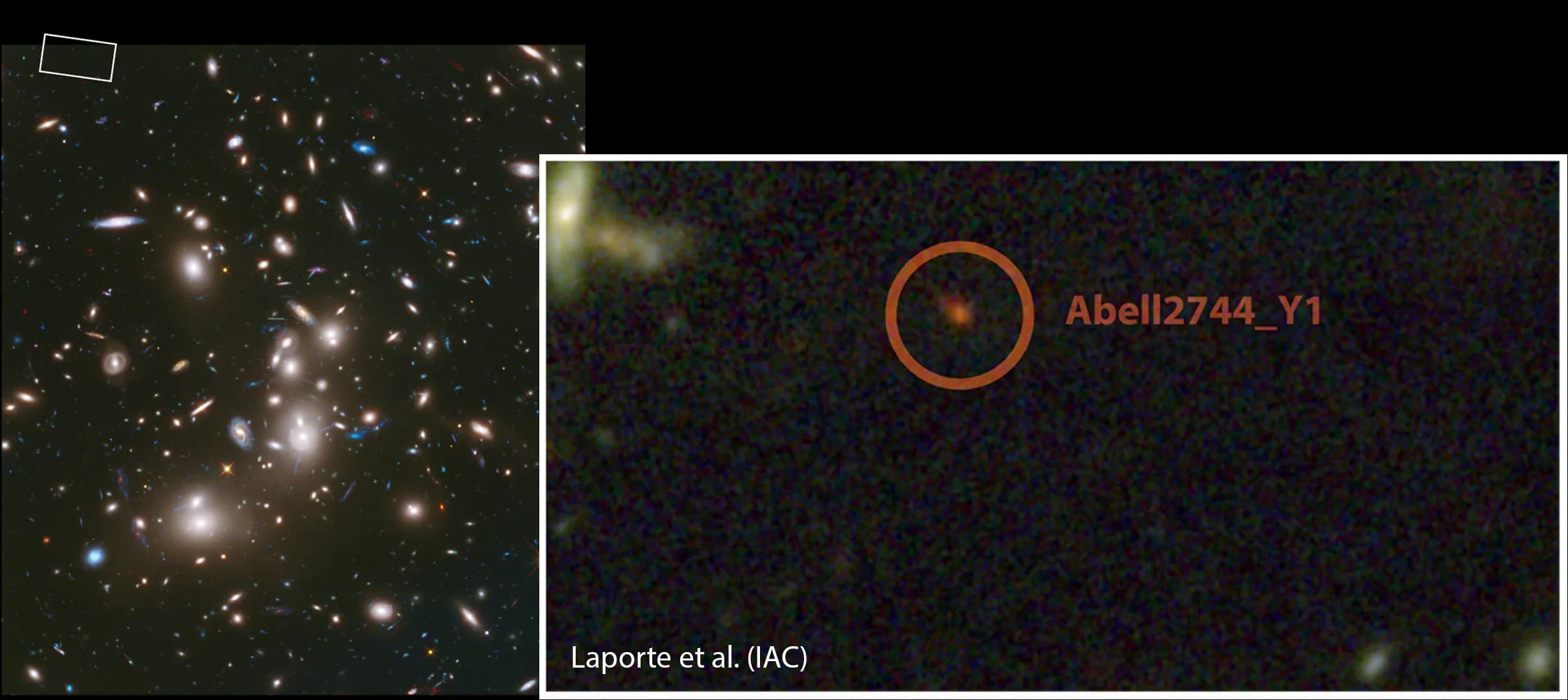 Looking Back to the Cradle of Our Universe