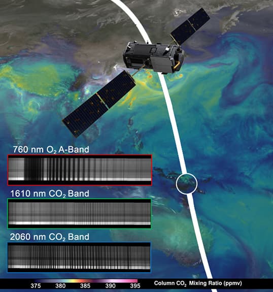 NASA carbon counter reaches final orbit, returns data