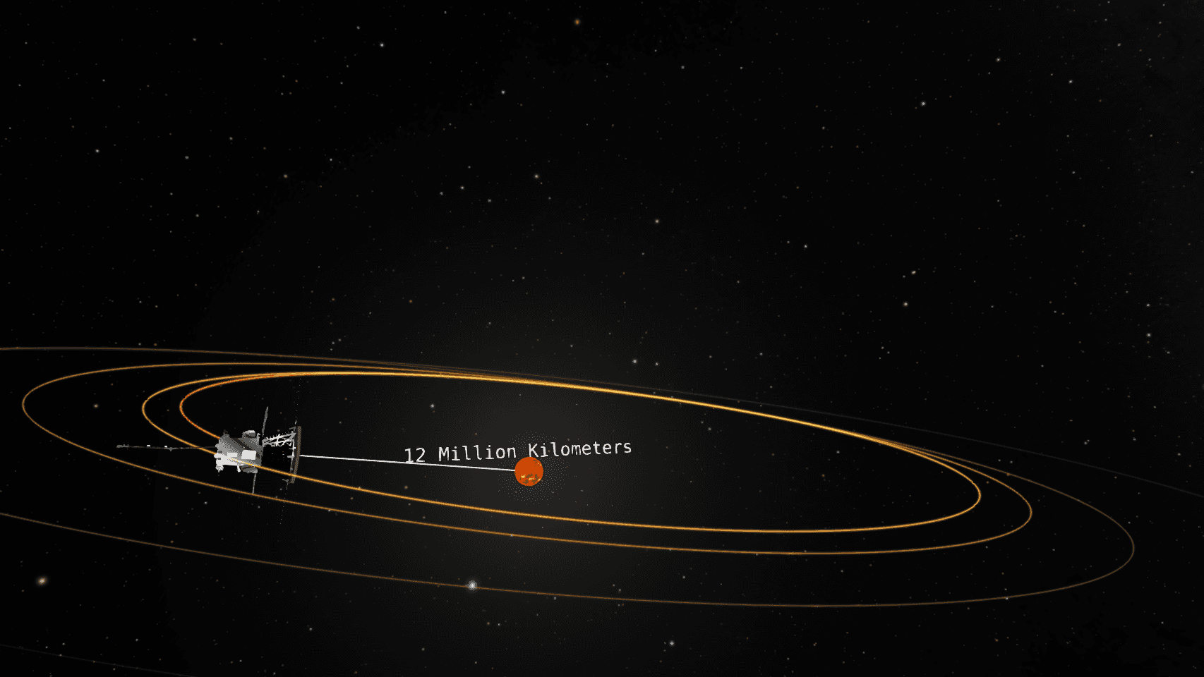 Solar Secrets Unveiled: Planetarium Program Showcases Parker Solar Probe Discoveries