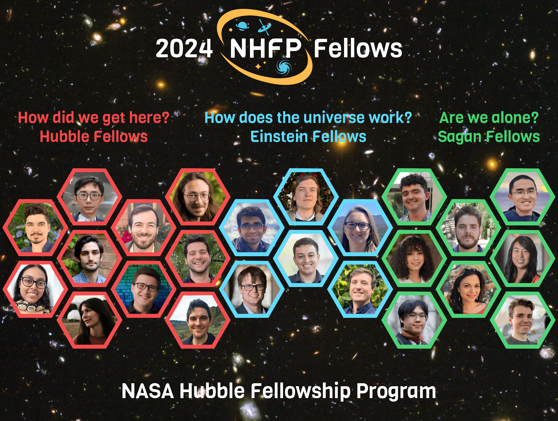 NASA Awards Astrophysics Postdoctoral Fellowships for 2024