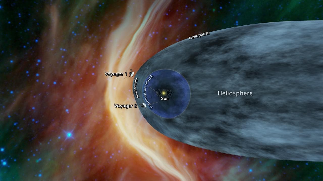 What’s It Like Where Voyager Is?