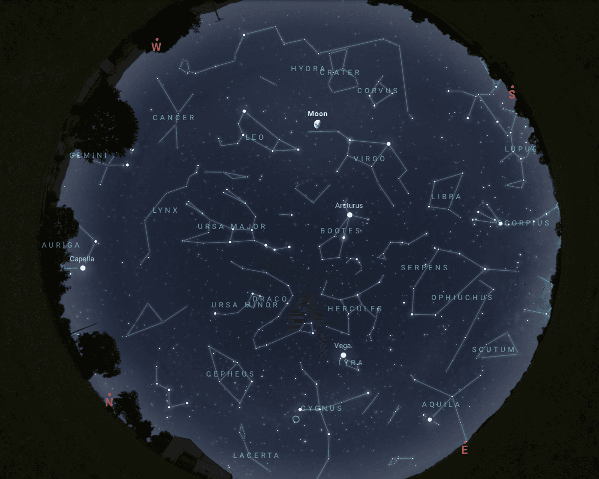May’s Night Sky Notes: Stargazing for Beginners