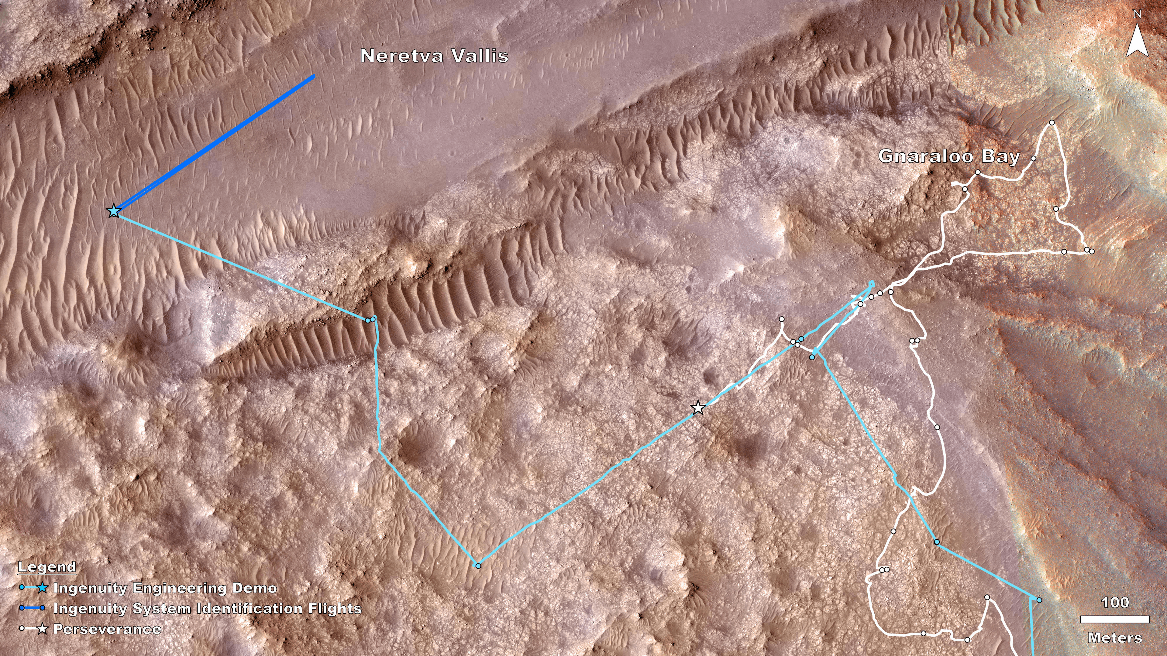 Unlocking the Martian Skies – Using Ingenuity as a Martian Testbed for Future Rotorcraft