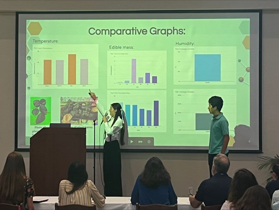 Growing Beyond Earth Annual Student Research Symposium