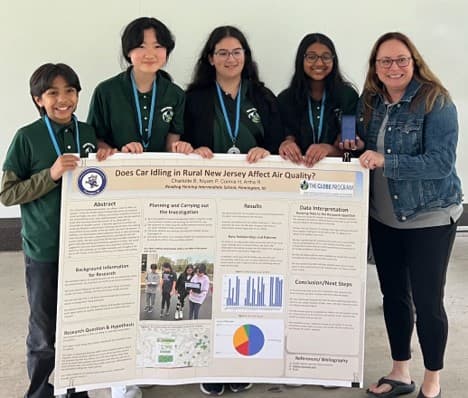 Teachers Bring Student Teams to GLOBE Research Symposia