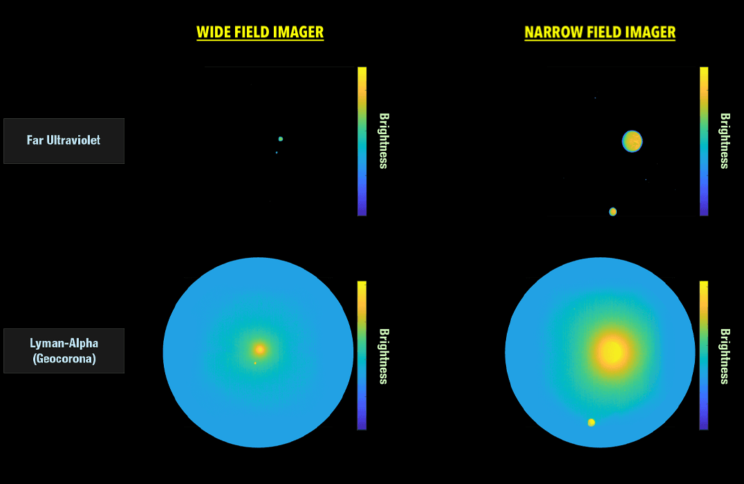 NASA’s Carruthers Geocorona Observatory Reveals ‘First Light’ Images